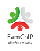 FAMCHIP