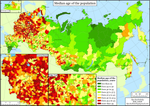 median_age_Russia